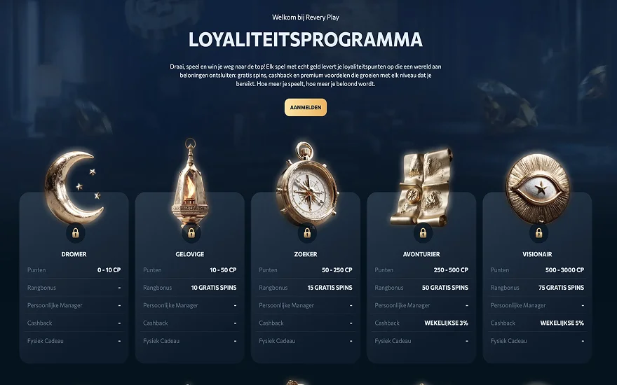 VIP Programma